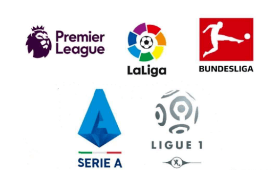 竞争实力 竞争实力